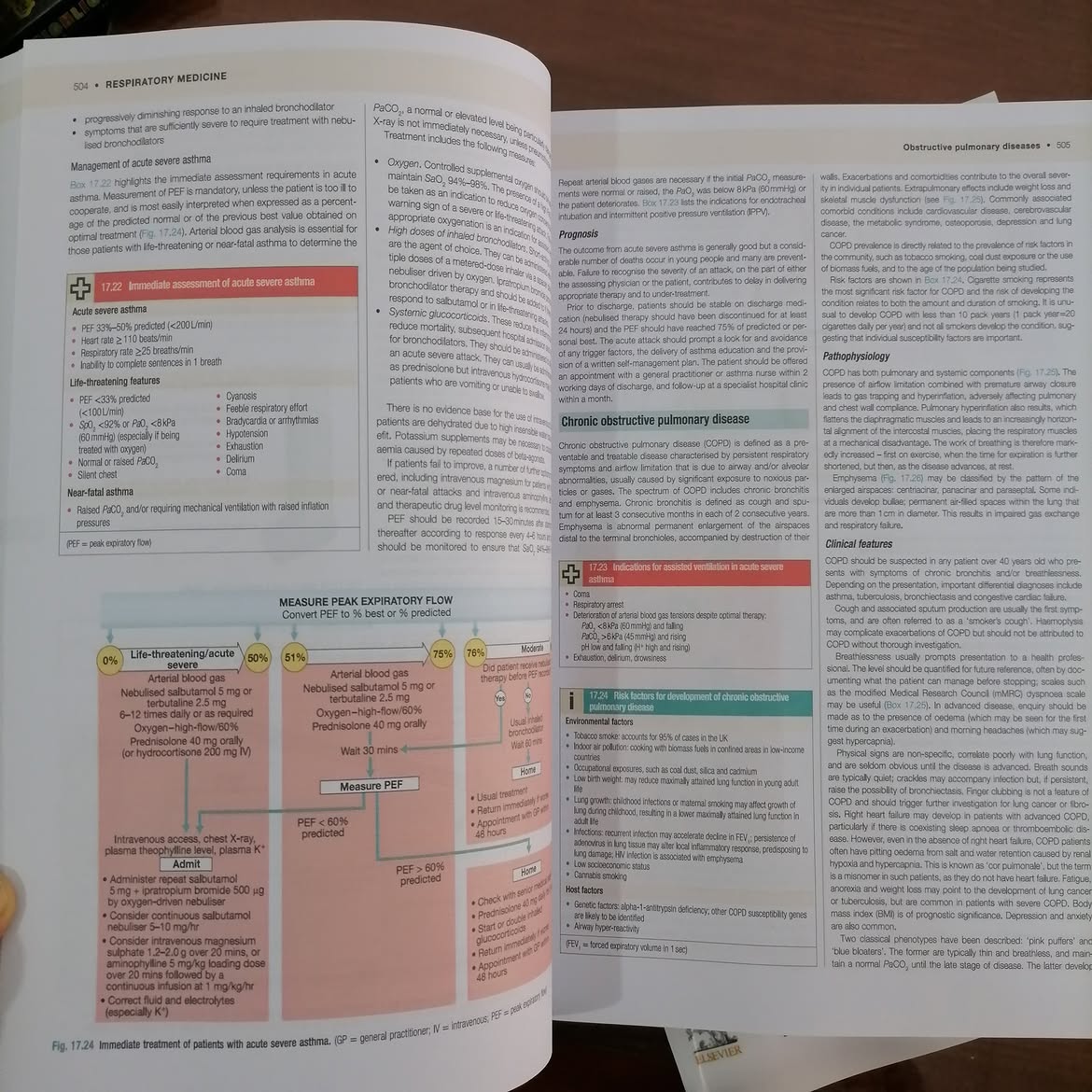 Davidson's Principles and Practice of Medicine 24e (3 Volume -Color Book)