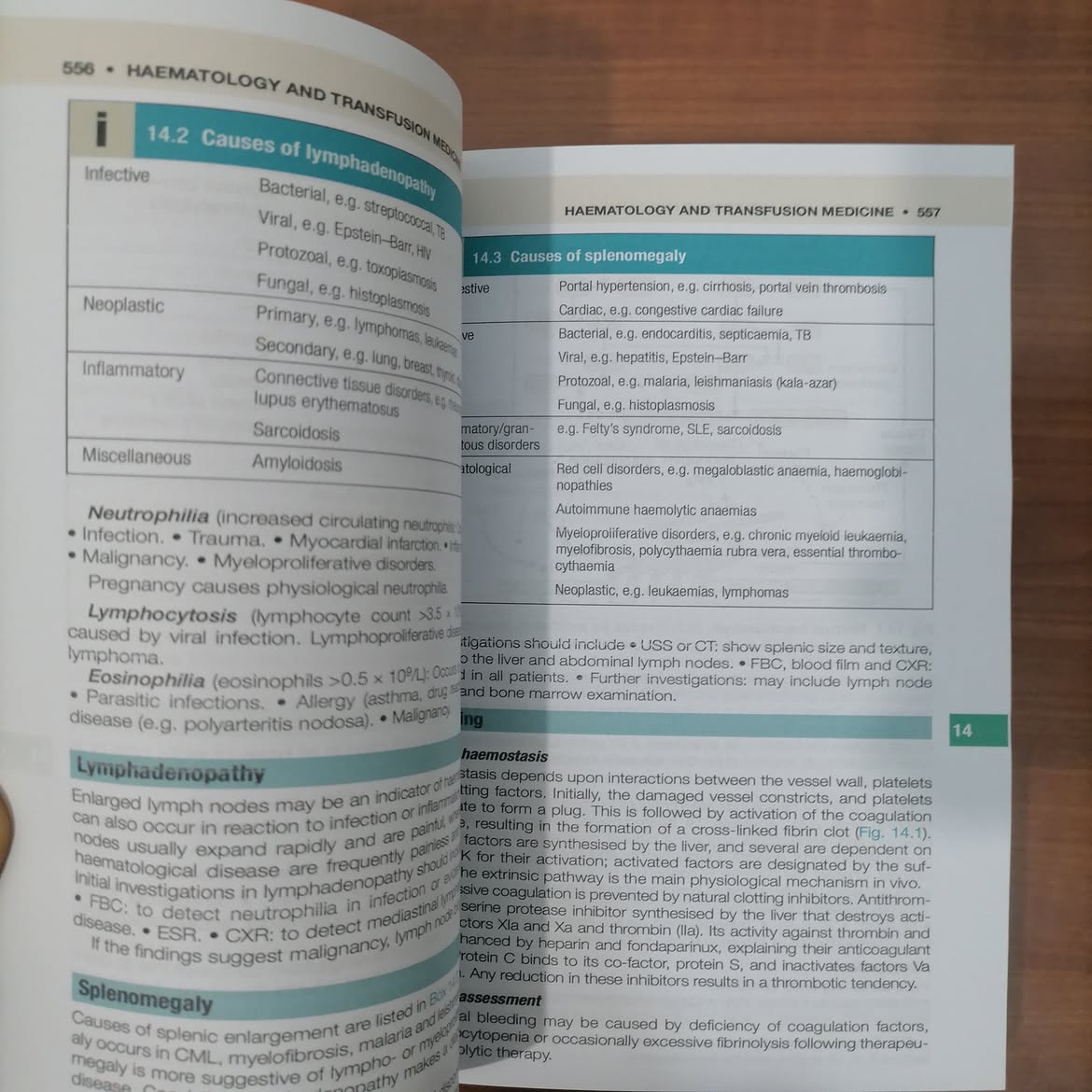 Davidson's Principles and Practice of Medicine 24e (3 Volume -Color Book)