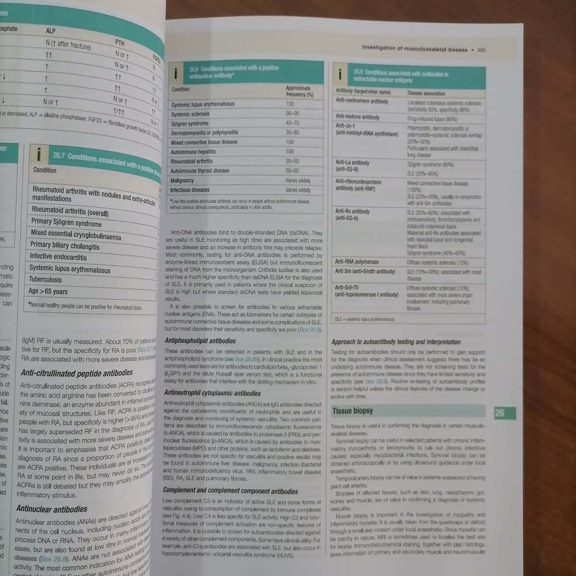 Davidson's Principles and Practice of Medicine 24e (3 Volume -Color Book)